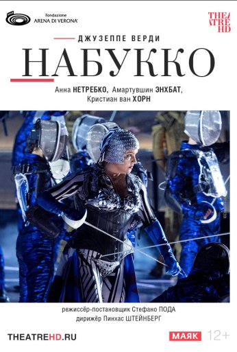 TheatreHD: Арена ди Верона: Набукко (2025)